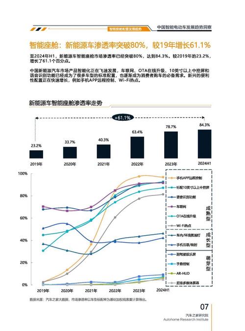 广州322起亚对未来市场的预测，名爵汽车品牌文化的传播